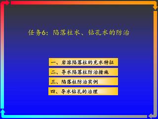 任务 6 ：陷落柱水、钻孔水的防治