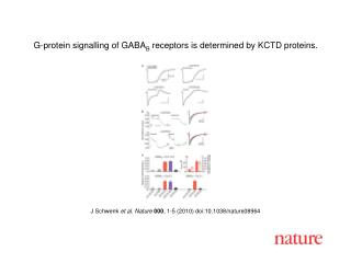 J Schwenk et al. Nature 000 , 1-5 (2010) doi:10.1038/nature08964