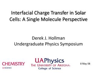 Derek J. Hollman Undergraduate Physics Symposium