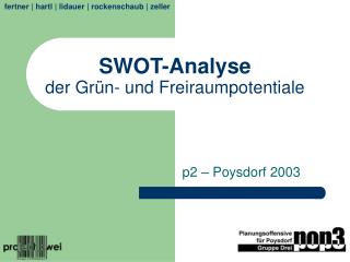 SWOT-Analyse der Grün- und Freiraumpotentiale
