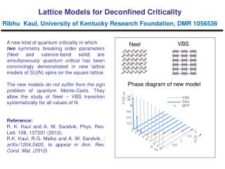 A new kind of quantum criticality in which