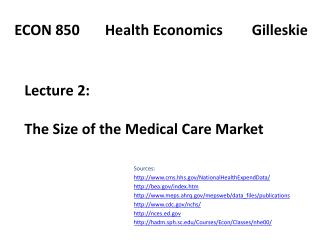 Lecture 2: The Size of the Medical Care Market