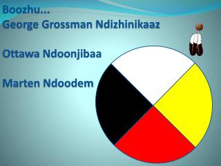 Boozhu ... George Grossman Ndizhinikaaz Ottawa Ndoonjibaa Marten Ndoodem