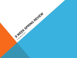9 Week Spring Review