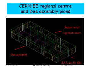 CERN EE regional centre and Dee assembly plans