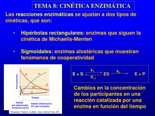 TEMA 8: CINÉTICA ENZIMÁTICA