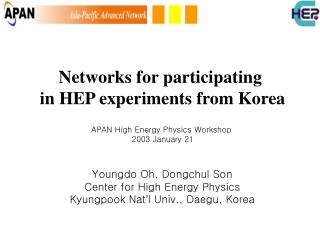 Networks for participating in HEP experiments from Korea