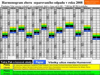 Harmonogram zberu separovaného odpadu v roku 2008