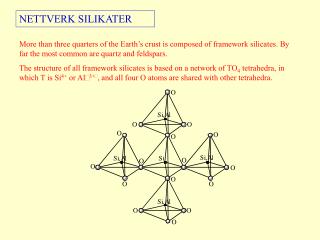 NETTVERK SILIKATER