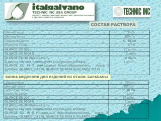 СОСТАВ РАСТВОРА