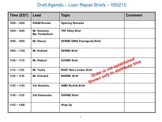 Draft Agenda – Lean Repair Briefs -- 050215