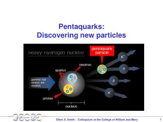 Pentaquarks: Discovering new particles