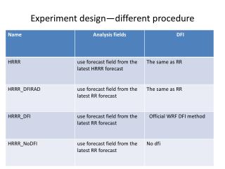 Experiment design—different procedure