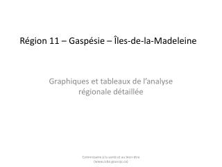 Région 11 – Gaspésie – Îles-de-la-Madeleine