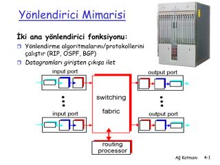 Yönlendirici M imarisi