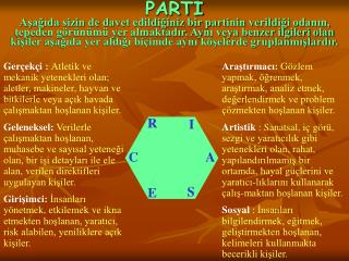 P A R T İ