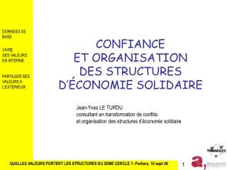 CONFIANCE ET ORGANISATION DES STRUCTURES D’ÉCONOMIE SOLIDAIRE