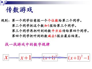 传数游戏