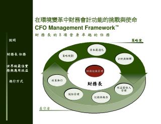 在環境變革中財務會計功能的挑戰與使命 CFO Management Framework ™ 財 務 長 的 8 項 晉 身 卓 越 的 任 務