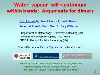 Water vapour self-continuum within bands: Arguments for dimers