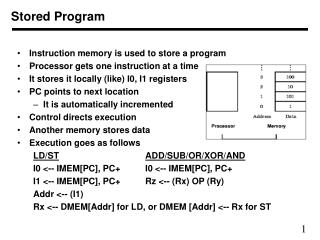 Stored Program