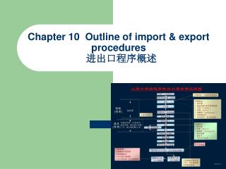 Chapter 10 Outline of import &amp; export procedures 进出口程序概述