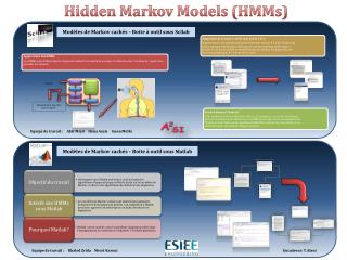 Hidden Markov Models ( HMMs )