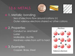 13.6: METALS