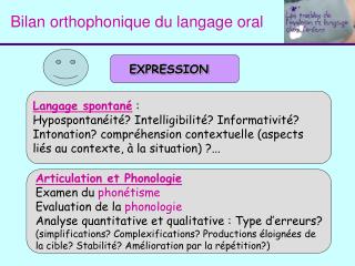 Bilan orthophonique du langage oral