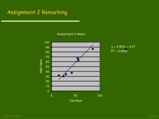 Assignment 2 Remarking