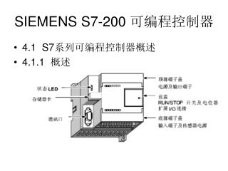 SIEMENS S7-200 可编程控制器