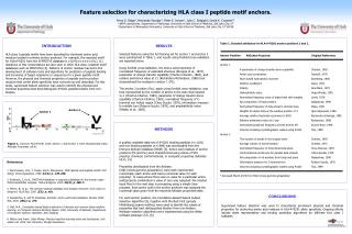 Feature selection for characterizing HLA class I peptide motif anchors.