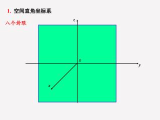 1. 空间直角坐标系