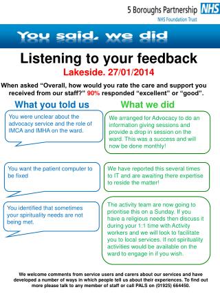 Listening to your feedback Lakeside. 27/01/2014