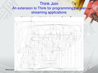 Think Join An extension to Think for programming parallel streaming applications
