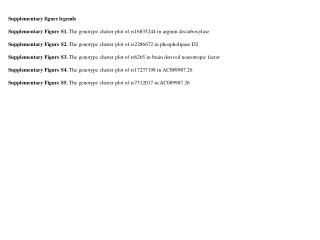 Supplementary figure legends