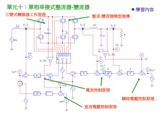 單元十：單相串接式整流器 - 變流器