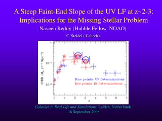 A Steep Faint-End Slope of the UV LF at z~2-3: Implications for the Missing Stellar Problem