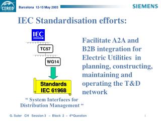 “ System Interfaces for Distribution Management “