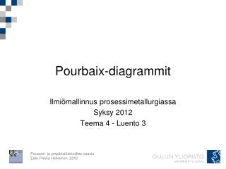 Pourbaix-diagrammit