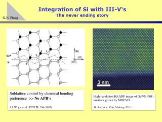 Integration of Si with III-V‘s The never ending story