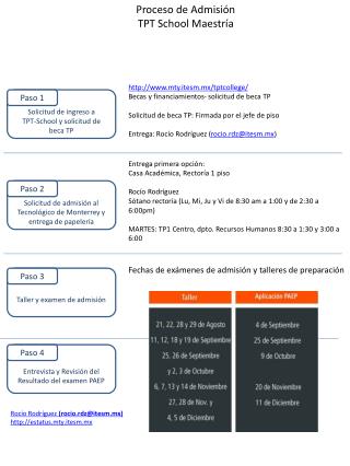 Solicitud de ingreso a TPT- School y solicitud de beca TP