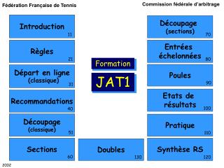 Introduction