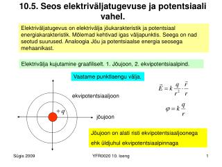 10.5. Seos elektriväljatugevuse ja potentsiaali vahel.