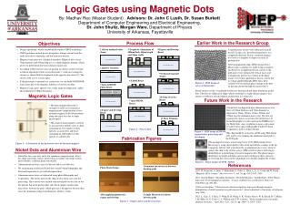 Logic Gates using Magnetic Dots