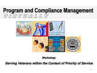 Program and Compliance Management