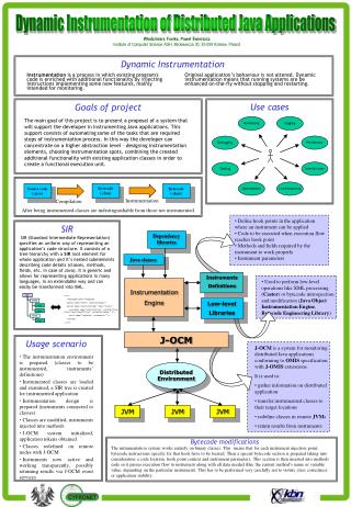 Dynamic Instrumentation of Distributed Java Applications