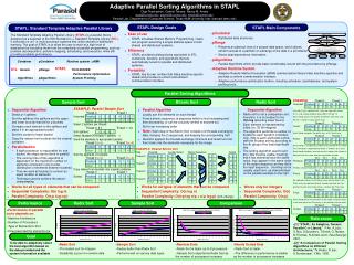 Adaptive Parallel Sorting Algorithms in STAPL Olga Tkachyshyn, Gabriel Tanase, Nancy M. Amato