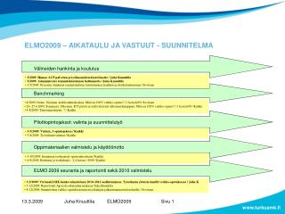 ELMO2009 – AIKATAULU JA VASTUUT - SUUNNITELMA