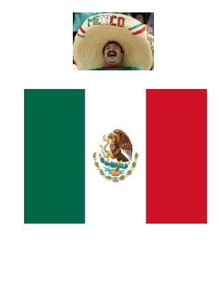 Het land Mexico